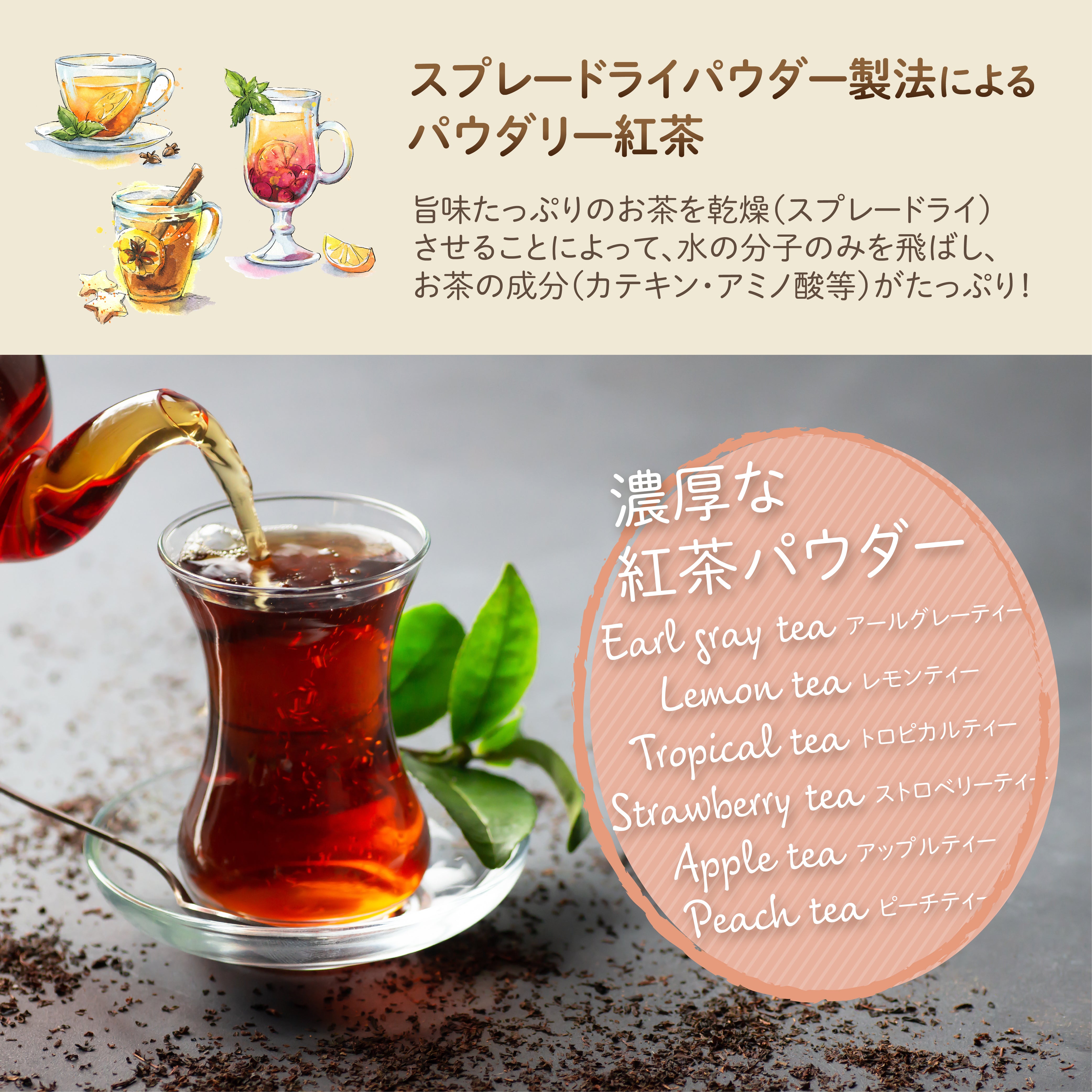 ドライフルーツティー 【アプリコット&マンゴー】 パウダリー紅茶 食べれるダイスカットドライフルーツ10g×5パックセット 国内製造 プチギフト プレゼントにも Botanical lab ドライアプリコット  ドライパパイヤ ドライマンゴー ドライアップル  アールグレーティー