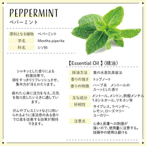 Botanical lab ロールオンアロマ pafume メディテーション＆リフレッシュ＆ナイトタイム3本バリューセット