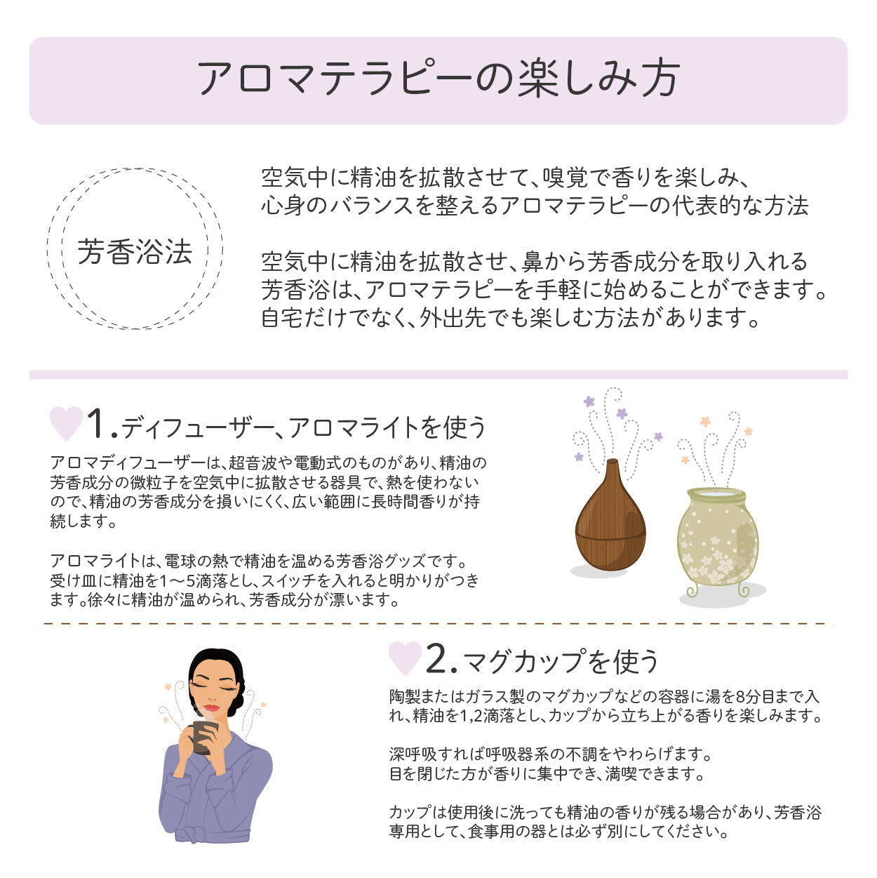 Botanical labエッセンシャルオイル アロマオイル 除菌・消臭に！初心者にもオススメ 人気5本セット ユーカリー・ペパーミント・ティトゥリー・レモングラス・シトロネラ  各5ml) 精油 ブレンドオイル