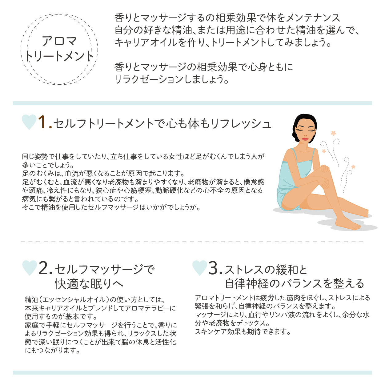 Botanical labエッセンシャルオイル アロマオイル ウーマンズバランスに！初心者にもオススメ 人気5本セット ベルガモット・ローズゼラニウム・ラベンダー・シダーウッド・ペパーミント各5ml) 精油 ブレンドオイル