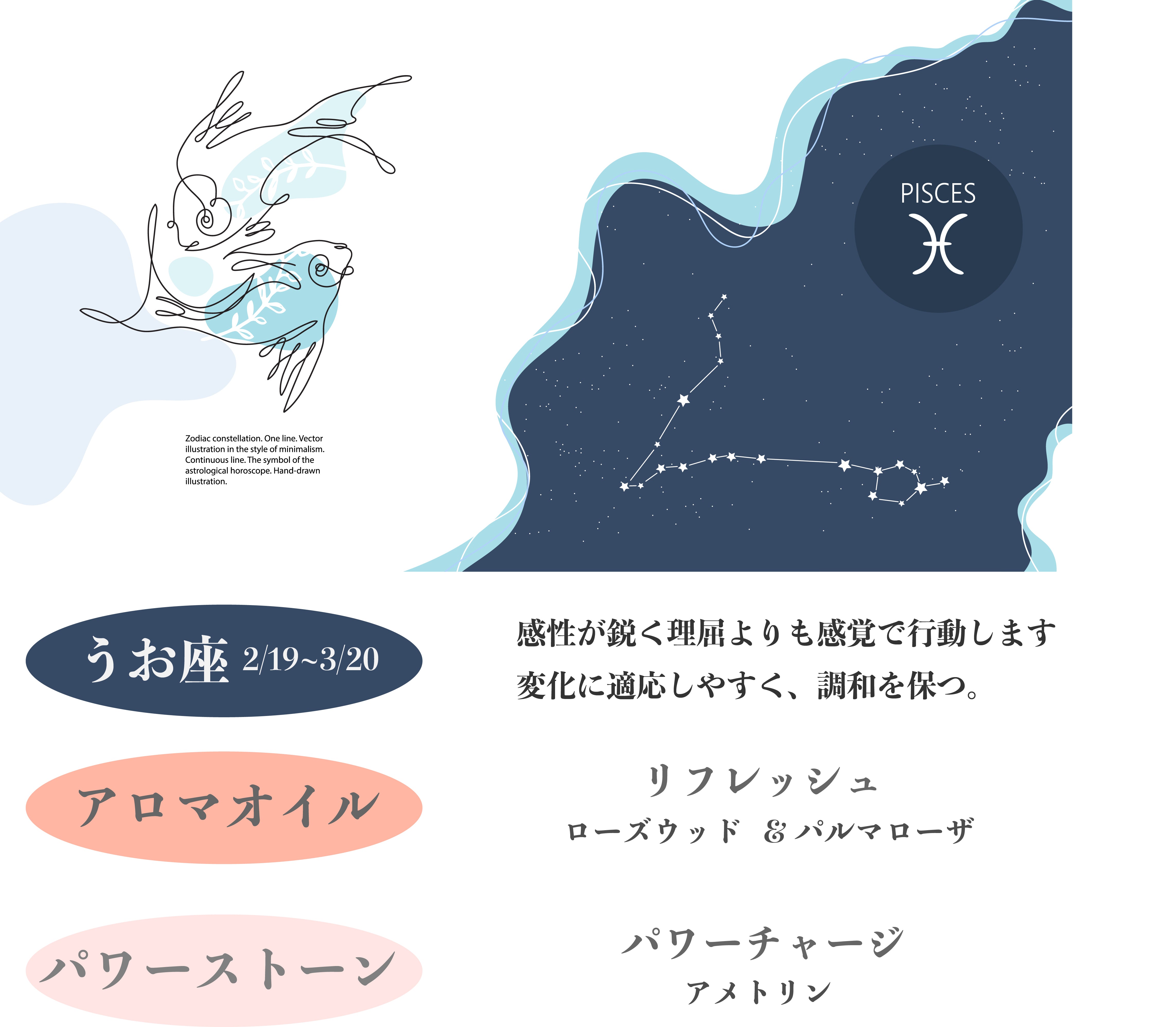 12星座別 パワーストーン入り ロールオンアロマ うお座バージョン ローズウッド パルマローザ 瞑想 浄化 ヨガ ヒーリング アロマパルス